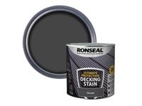 Ronseal Ultimate Protection Decking Stain Charcoal 2.5 litre RSLNUDSC25L