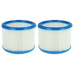 2 Cartridge Filter for Makita VC3011L VC2512L VC2012L VC2010L VC2511 VC3012L