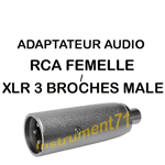 Adaptateur XLR 3 Broches Mâle vers RCA Femelle Qualité Métal