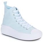 Converse Sneakers CHUCK TAYLOR ALL STAR MOVE