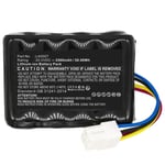 CoreParts Battery for Landxcape Lawn