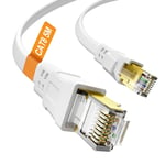 Cable Ethernet 5m Cat 8, Blanc Cable RJ45 5m Plat Haut Débit Fibre 40Gbps 2000MHz Câble Réseau, LAN Gigabit Blindé Cable Internet pour Routeur, Modem, Switch, Xbox, PS5/4