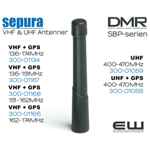Sepura VHF, UHF & GPS Antenne til SBP8000 serien (DMR)