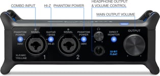 Zoom UAC-232 USB-äänikortti