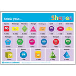 Signs 4 Learning know Your Shapes A3 Poster, Standard, 297mm x 420mm