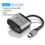 Vention Câble USB C HDMI Type C vers HDMI Adaptateur Thunderbolt 3 pour MacBook Samsung Galaxy S10/S9 Huawei Mate 20 P20Pro USB-C HDMI, TDAHB-