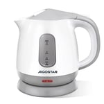 Aigostar Small Electric Kettle, 1 Litre 1100W Low Wattage Kettle for Bedroom