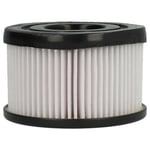 Cartridge Filter for Rowenta Air Force Flex 760