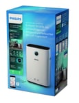 Philips Air Purifier & Humidifier 2in1 AC2729/10 HEPA Filter WLAN App - New