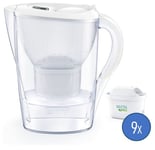 Carafe filtrante Brita Marella Blanche + 2 Packs de 4 filtres à eau Brita Maxtra Pro All in 1