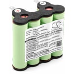 NiMH batterie 2000mAh (7.2V) pour aspirateur Home Cleaner robots domestiques aeg / Electrolux AG406, ZB4106WD - Vhbw