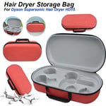 Hard Shell Storage Bag Carrying Box for Dyson Supersonic Hair Dryer HD15 Travel