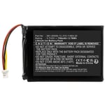 CoreParts Battery for Garmin Dog Collar