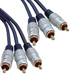 Cablematic - OFC câble 3xRCA-M/M (1,5 m)