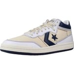 Baskets Converse  CONS FASTBREAK PRO