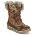 Bottes neige Kimberfeel  CAMILLE