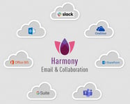 Check Point Software Technologies Harmony Email & Office, 2Y, 1 Lisenser, 2 År, Laste Ned