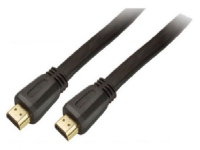 shiverpeaks BASIC-S 3m, 3 m, HDMI Typ A (standard), HDMI Typ A (standard), 8,16 Gbit/s, Svart