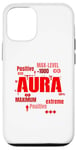 Coque pour iPhone 12/12 Pro Graphique rouge Max Aura Red