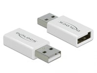 DELOCK – USB 2.0 Adapter Type-A male to Type-A female Data Blocker (66530)