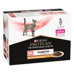 Purina Pro Plan Veterinary Diets Feline DM ST/OX - Diabetes Management Chicken - 10 x 85 g