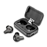 [Upgrade Version 2021] True Wireless Earbuds, mifo O7 Bluetooth Earbuds 5.0 with Charging Case, Bluetooth Headphones Built-in Mic Noise Cancelling Earphones with Deep Bass for Sport