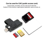 Card Reader Mini Sd/Tf Id Multi‑Port Sim Phone Cards Recognizer Kit