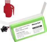 Morpilot 14.4V 3200mAh Li-ION Batterie pour Bagotte BG700 BG600 Eufy RoboVac 11 11S 12 15C 30 30C 35C Conga Excellence 990 950 1090 DEEBOT 605 N79 IKOHS NETBOT S14 S15 avec Brosse de Nettoyage