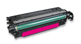 PrintMate CANON 723M, HP CE253A, remanufactured toner, Magenta 7000p