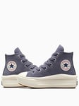 Converse Kids Lux Sport Chuck Taylor All Star Move Trainers, Purple, Size 11 Younger