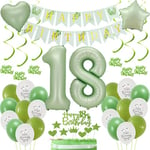 Ballon 18 Vert sauge, Décoration 18 ans anniversaire Vert Decoration, Ballon 18 ans anniversaire fille, Décoration anniversaire 18 ans fille,Vert Décoration gâteau anniversaire 18 ans garçon Fille