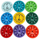 En uppsättning nya MATH FIDGET SPINNERS Matematik Fingertip Gyro Undervisning Upplysning Leksaker Multiply and divide 9pcs Plastic model