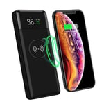SanLead Power Bank Wireless Charger 18W Fast Charger 10W Wireless Portable Charger 10000mAh with PD QC 3.0 Compatible for iPhone iPad AirPods MacBook and Android Devices with Qi Protocol