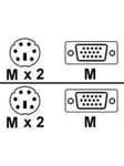 Adder kabel til tastatur / video / mus (KVM)