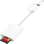 Lecteur de Carte SD pour iPhone,Adaptateur Lecteur Carte SD USB C vers SD/Micro SD 2 en 1,Adaptateur de Carte SD,Lecteur de Carte mémoire Externes pour iphone 16/15/14/13,MacBook,Galaxy S20/S21(Q427)