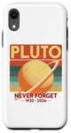 Coque pour iPhone XR Honoring Our Lost Planet Pluto Never Forget 1930 2006