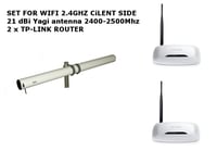 Antenna 21dBi 2.4Ghz Yagi Wifi Signal Booster 5M cable with 2 x Tp-Link router