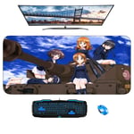 Mouse Pads,Girls Und Panzer Anime Keyboard Mat Surface Anti-Wear Protection Non Slip Personalise Gaming Mouse Pad Size D