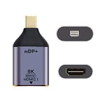 cablecc Adaptateur Mini DisplayPort 1.4 vers HDMI 2.0 8K 60 Hz UHD 4K Mini-DP vers HDMI mâle