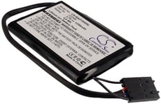 Kompatibelt med Dell Poweredge 2800, 3.7V, 1250 mAh