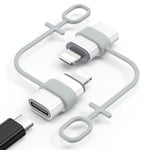 MoKo USB C to Lightning Adapter, Not for Audio/OTG, Lightning Male to USB C Female Adapter for iPhone 14/13/12/11/X Series, iPad/AirPods, Support Charging & Data Sync, with Anti-lost Loop, White