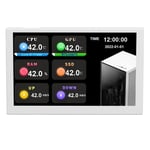 (White) 5 Inch IPS USB Mini Screen PC CPU GPU RAM Data Monitor For AIDA64