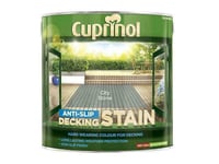 Cuprinol Anti-Slip Decking Stain City Stone 2.5 Litre CUPUTDSCS25L