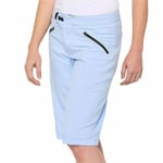 100% Ridecamp Ladies Bicycle Cycle Bike Shorts Powder Blue