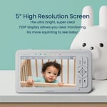 Babysense HD Video Camera & Baby Monitor with Real-Time No Breathing Alerts, Bed