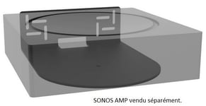 Cavus SUPPORT MURAL HORIZONTAL POUR SONOS AMP - Support mural (pièce)