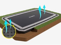 IN GROUND NORTH TRAMPOLINE Rund / 3,0 m / Trampoline + JumpGames