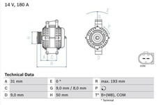Generator Bosch - Honda - Crv