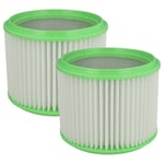 2 Cartridge Filter for Makita VC3011L VC2512L VC3511L VC2012L VYS 25