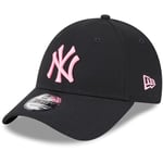 New Era 9Forty Strapback Cap - NEON NY Yankees black rose - One Size